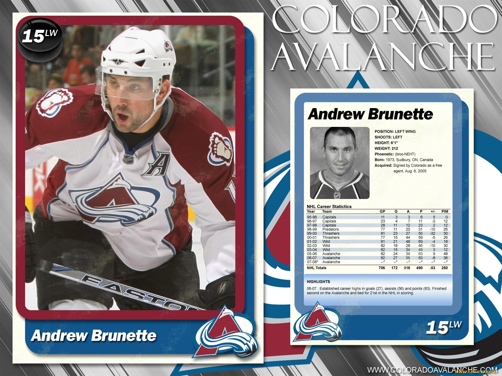 andrew, brunette, , nhl